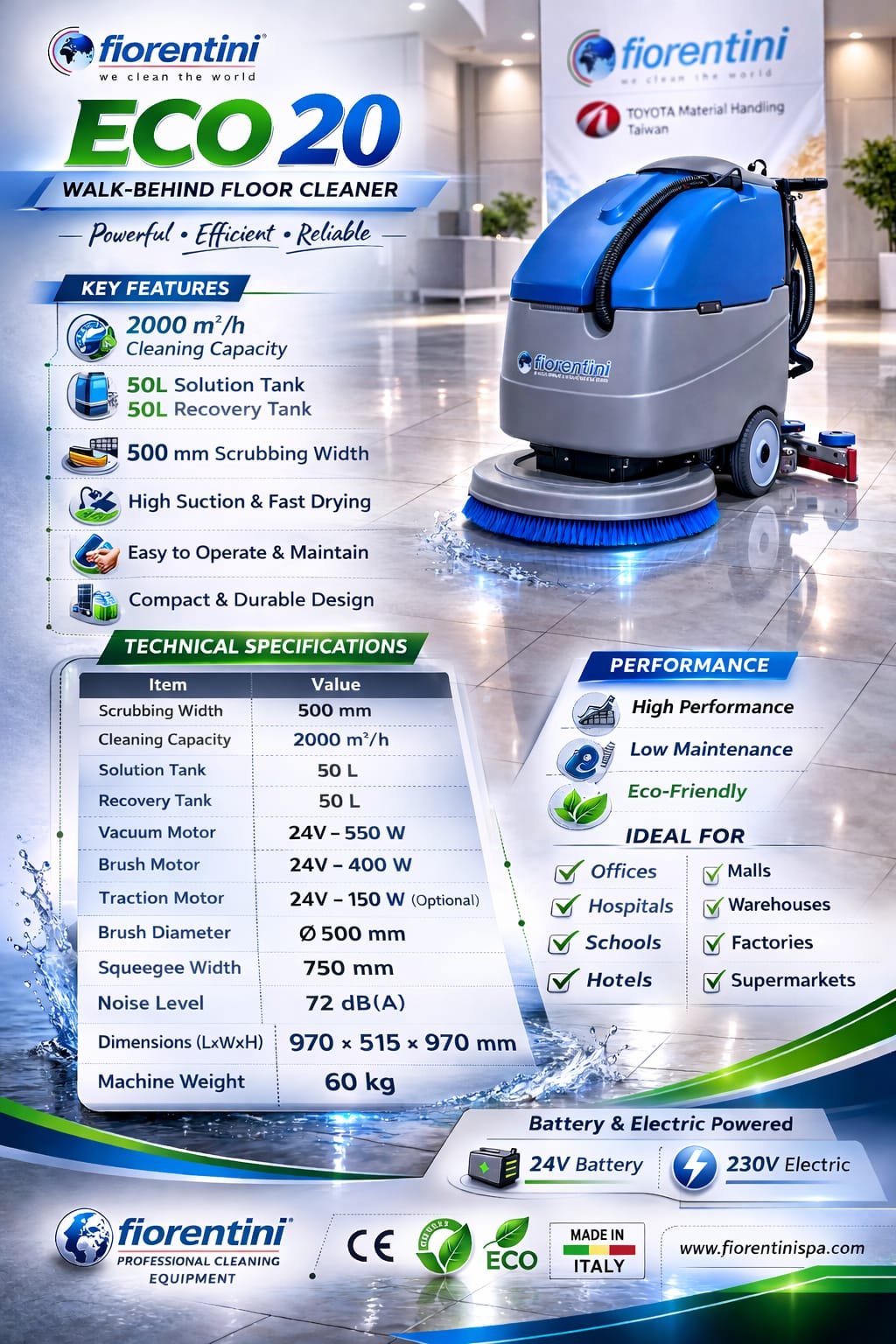 ECO20B pic with specs ECO20B pic with specs