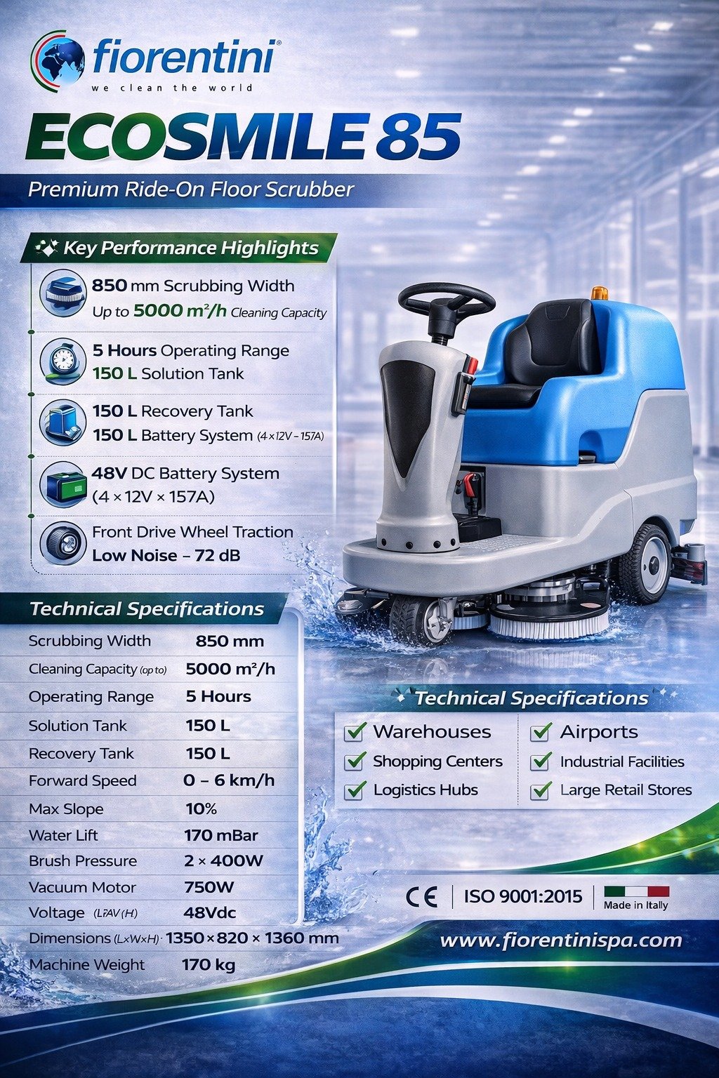 ECOSMILE 85 pics with specs ECOSMILE 85 pics with specs